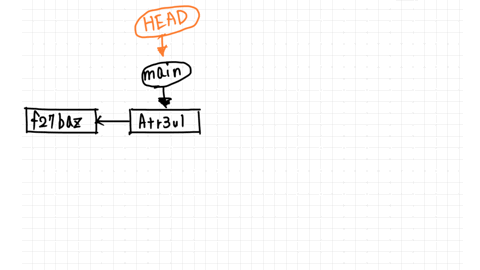 Git Branch and Commit Animation