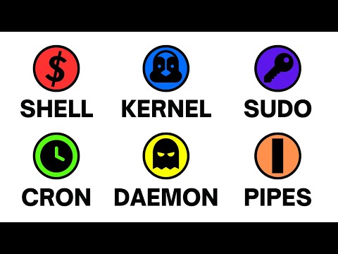 Every Linux Concept Explained